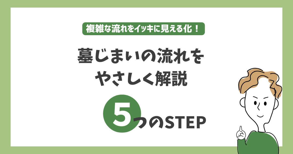 墓じまい　流れ